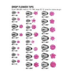Boquilla # 2D Dropflower