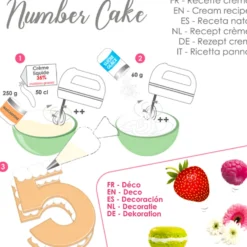 Plantillas para Tartas Números - Scrapcooking