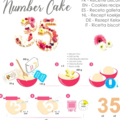 Plantillas para Tartas Números - Scrapcooking