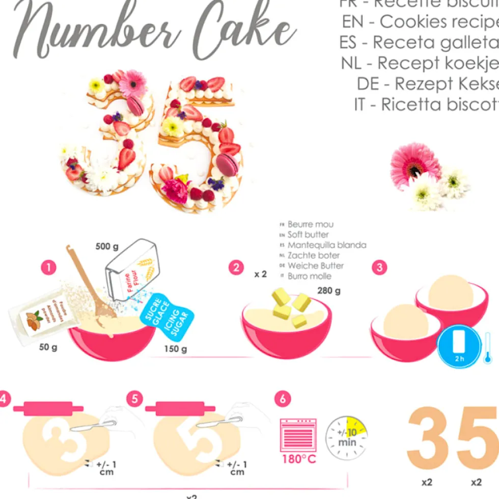 Plantillas para Tartas Números - Scrapcooking