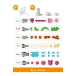 Set de Boquillas para Decorar 9 piezas